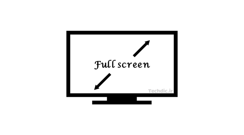 How to put specific windows in Full screen mode?