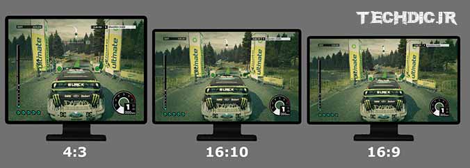 نسبت تصویر Aspect Ratio