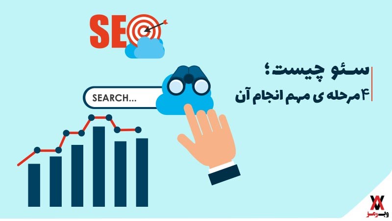 سئو چیست؛ 4 مرحله مهم انجام آن