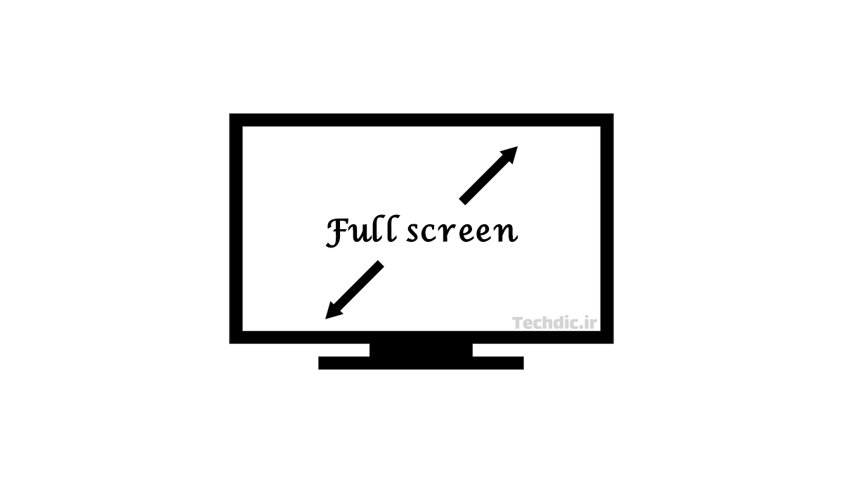 آموزش فول اسکرین Full screen یا تمام صفحه کردن پنجره ها