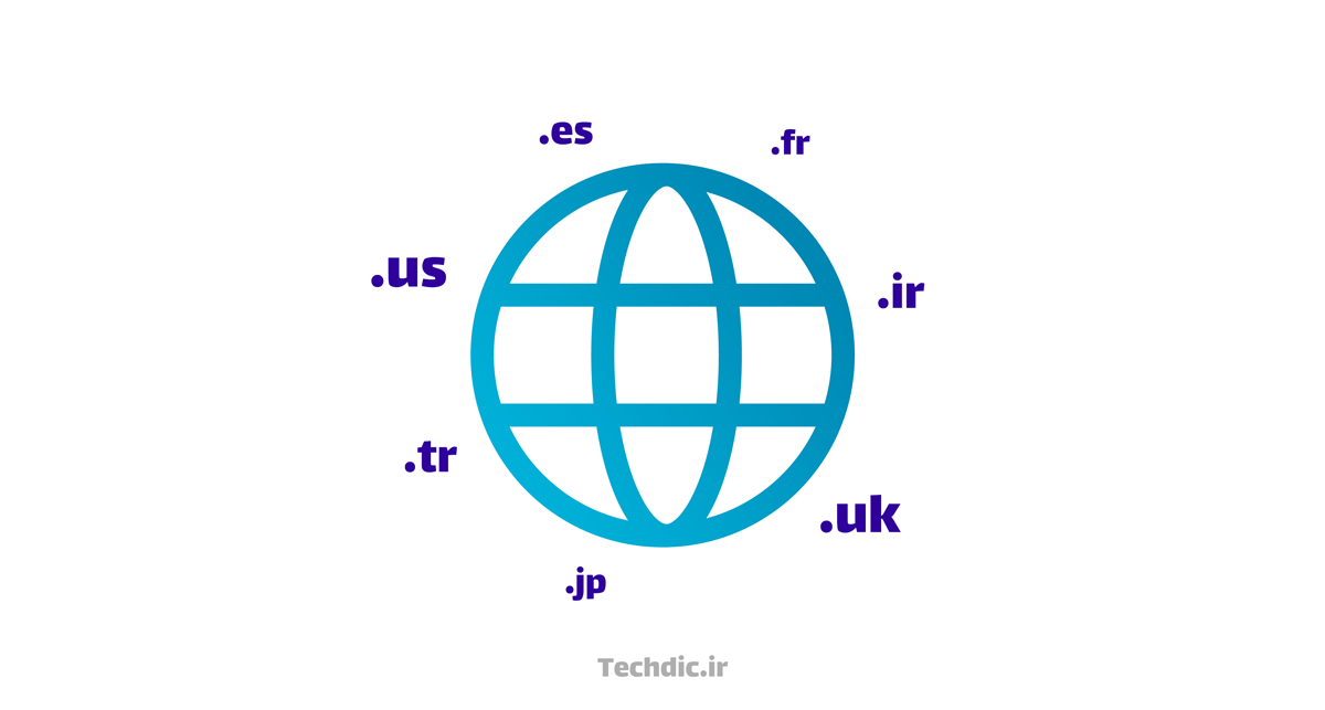 فهرست دامنه های کشورهای مختلف - دامنه سطح بالای کد کشوری (Country code top-level domain یا به اختصار ccTLD)