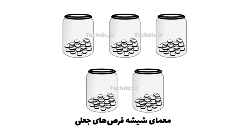معمای شیشه قرص های جعلی