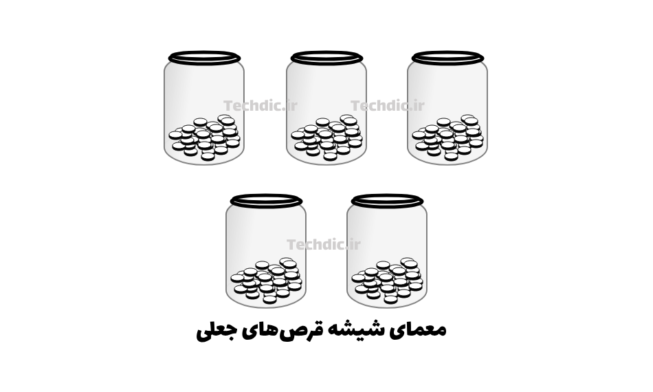 معمای شیشه قرص های جعلی