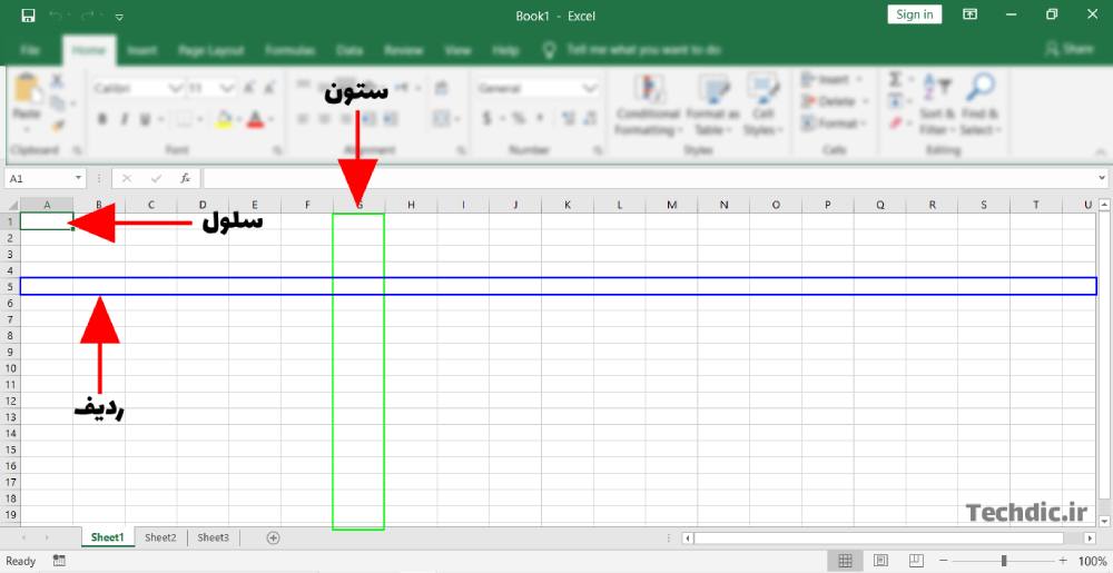 نمایش مفهومی سلول، ستون و ردیف در یک کاربرگ اکسل